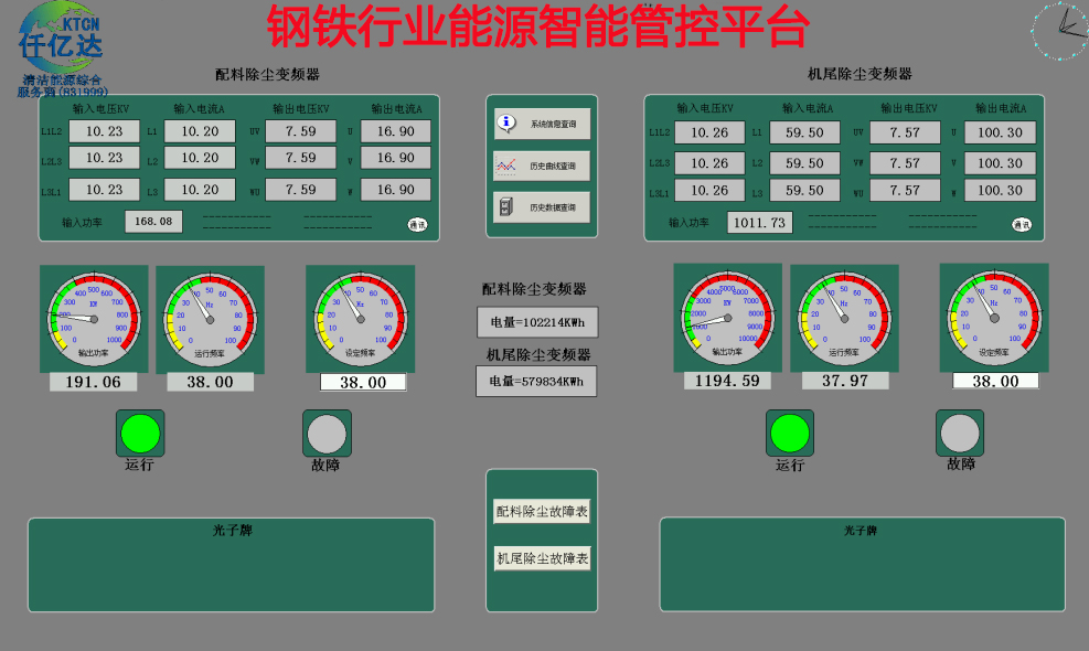 鋼鐵行業(yè) 能源智能管控平臺(tái)